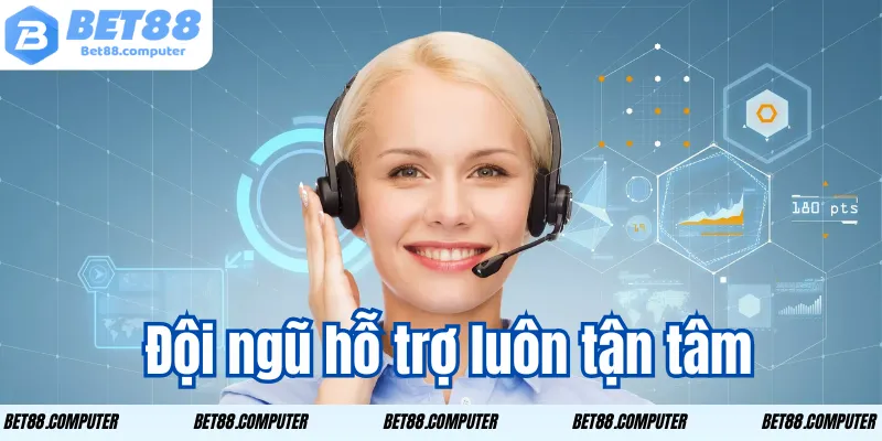 Đội ngũ điều hành và quản lý chuyên nghiệp của Bet88